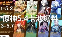 原神卡池爆料角色最新,神秘力量觉醒，探索未知领域